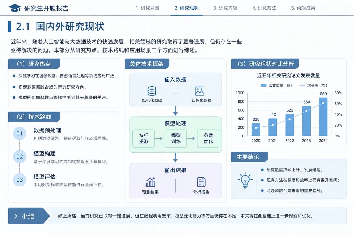 开题报告 PPT 示例页